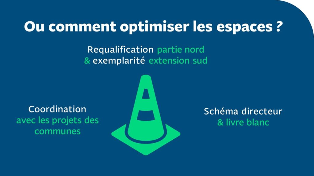 STL 2050 aménagement